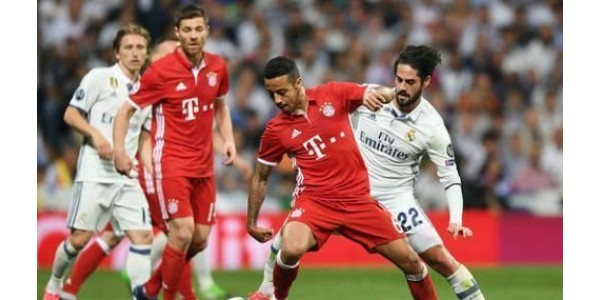 Status podpisania każdej drużyny w Premier League